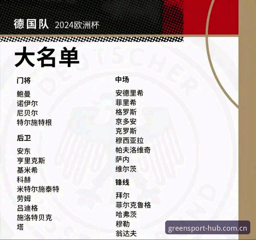 德国队26人大名单深度解读：诺伊尔回归vs新星崛起，谁才是本届世界杯的关键？